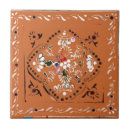 Search for indian style tiles Floral