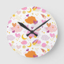 Search for galaxy clocks Cute