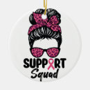 Search for bun christmas tree decorations Awareness