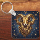 Search for trait key rings Birthday