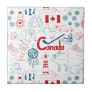 Search for maple tiles Travel