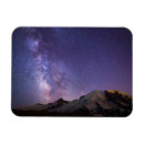 Search for gary magnets Milky way