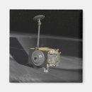 Search for concepts magnets Digital composite
