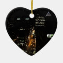 Search for quebec christmas tree decorations City