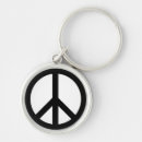 Search for war key rings Symbol