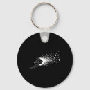 Search for cold weather key rings Mountain