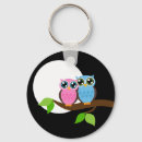 Search for cute couple key rings Sweet