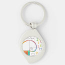 Search for math lovers key rings Mathematics