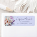 Search for single return address labels Botanical