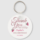 Search for thank you key rings 50th birthday