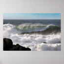 Search for riptide Waves