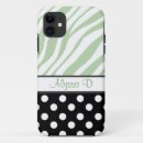Search for green zebra iphone cases Pattern