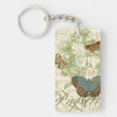Search for music key rings Floral