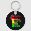 Search for black fist key rings Freedom