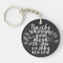 Search for wish key rings Quote