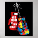 Search for boxing day posters Boxing champion mindset