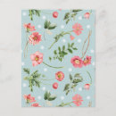 Search for polka dot patterns postcards Flowers