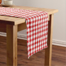 Search for rustic farmhouse table runners Classic