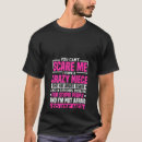 Search for womens issues Have