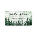 Search for green return address labels Country