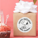 Search for snoopy stickers Happy birthday