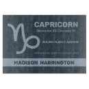 Search for kitchen signs chopping boards Zodiac