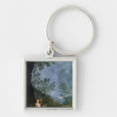 Search for observe key rings Astronomique