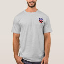 Search for reserves clothing Air force