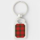 Search for red plaid key rings Clan
