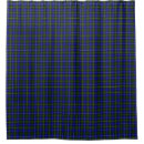 Search for blue plaid shower curtains Clan