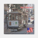 Search for cable magnets Car