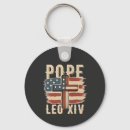 Search for christian flag key rings Christianity