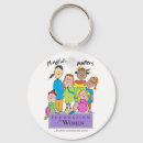 Search for be foundational key rings Charity