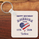 Search for flag logo accessories Modern