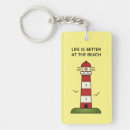 Search for lighthouse key rings Tower