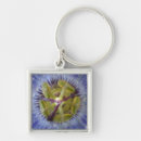 Search for passionate key rings Design