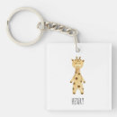 Search for giraffe print key rings Modern