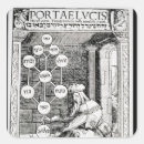 Search for judaism stickers Hebrew