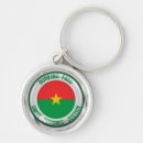 Search for world flags rounded key rings Symbol