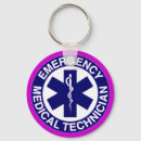 Search for nurse uniform key rings Great