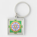 Search for yantras key rings Sri yantra