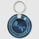 Search for year of the tiger key rings Astrology