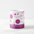 Search for alluring mugs Pink