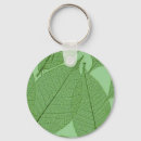 Search for animal skeleton key rings Bones