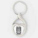 Search for metal band key rings Guitar