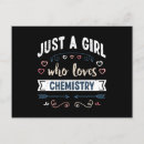 Search for chemistry birthday cards Funny