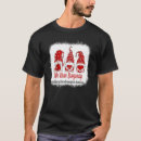 Search for burgundy tshirts Awareness