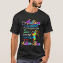 Search for ism tshirts Mum