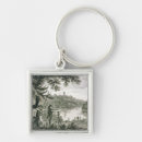 Search for engraved key rings Repton