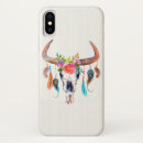Search for bull iphone cases Colourful